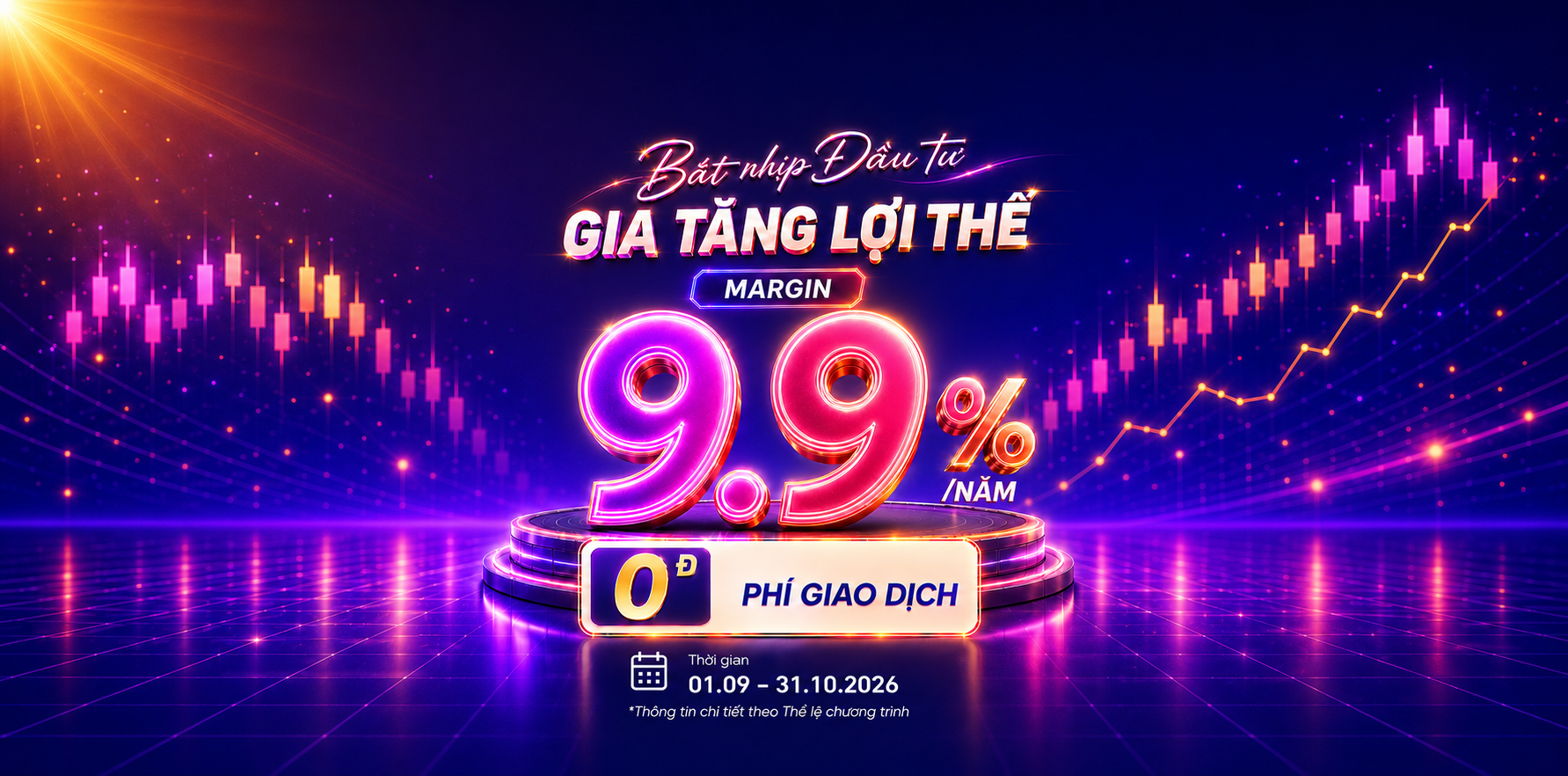 TVSI - Bắt Nhịp Đầu Tư Gia Tăng LỢI THẾ - Margin 9.9%
